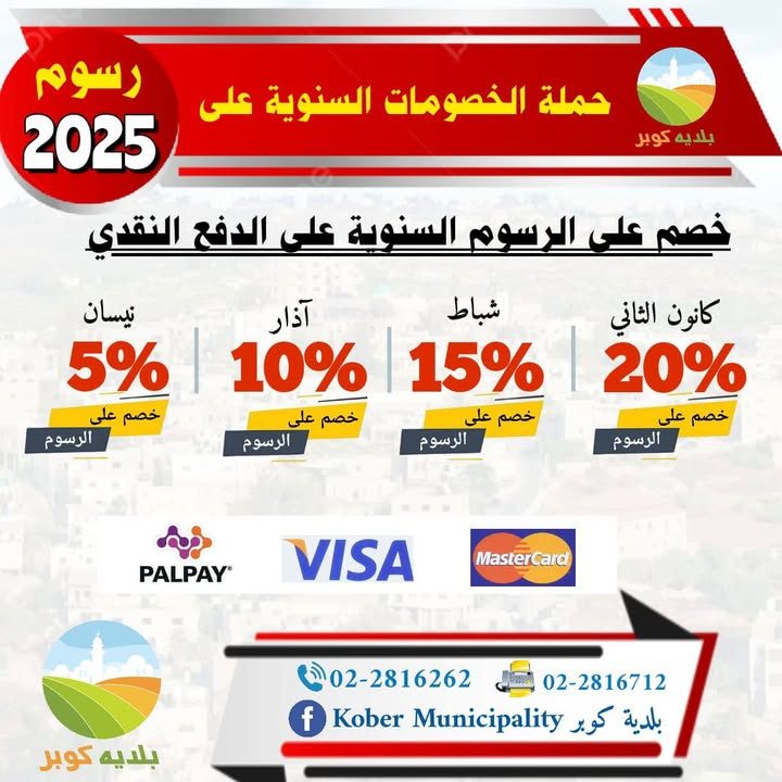 إعلان منح خصومات تشجيعية للمبادرين بالتسديد – صورة 2
