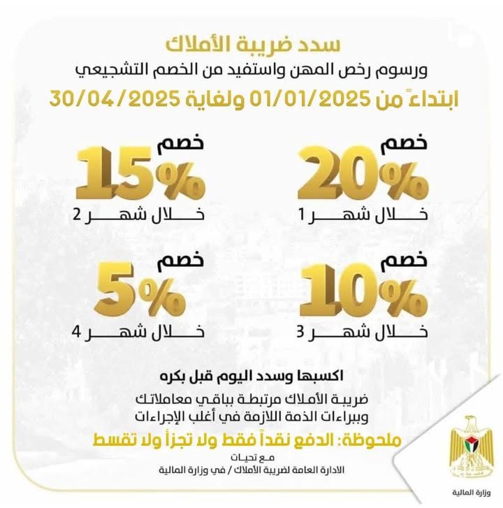 منح خصومات تشجيعية للمبادرين بالتسديد – صورة 2