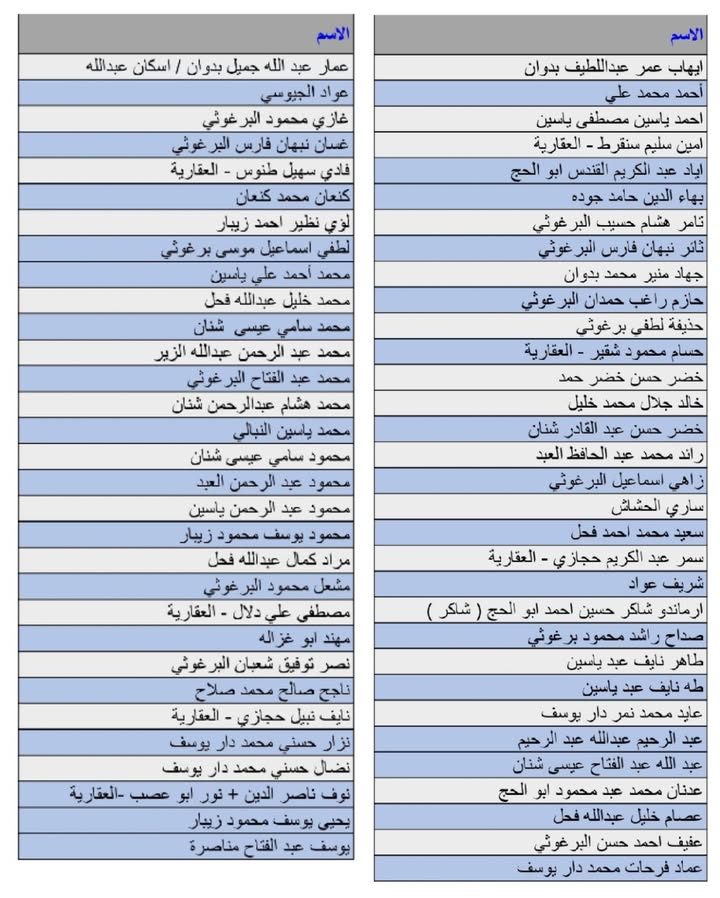 اعلان هام جدا