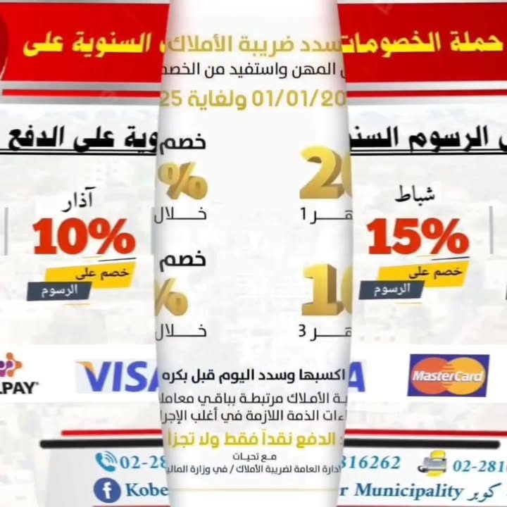منح خصومات تشجيعية للمبادرين بالتسديد