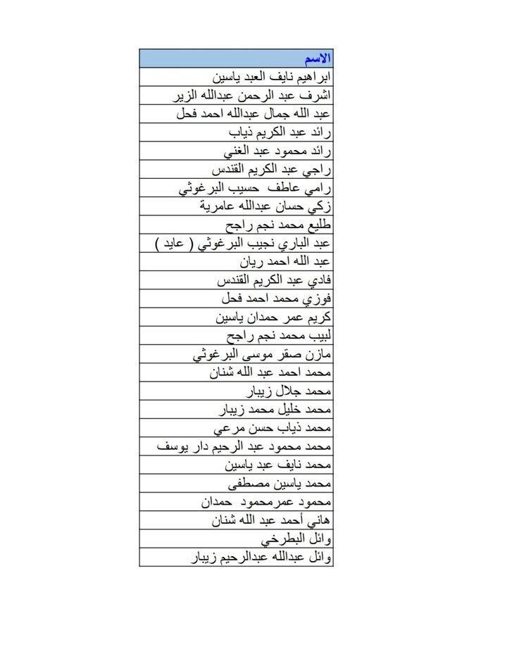 اعلان هام جدا