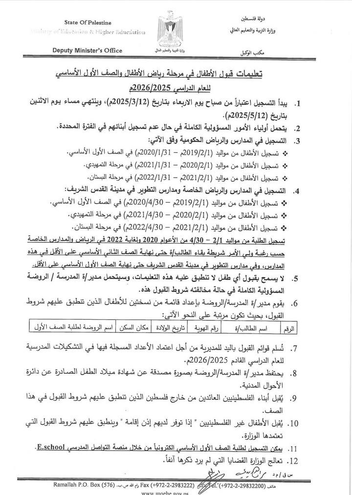 التسجيل للصف الأول الاساسي للعام 2025/2026م – صورة 2