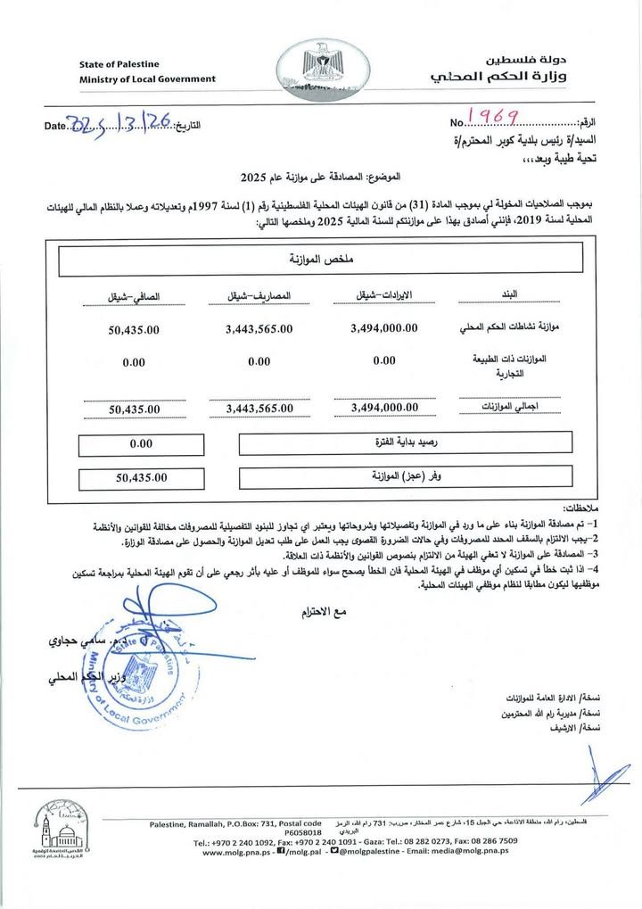 المصادقة على موازنة عام 2025