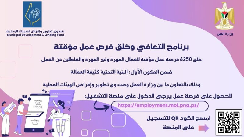 6250 فرصة عمل مؤقتة للعمال المهرة وغير المهرة والعاطلين عن عمل