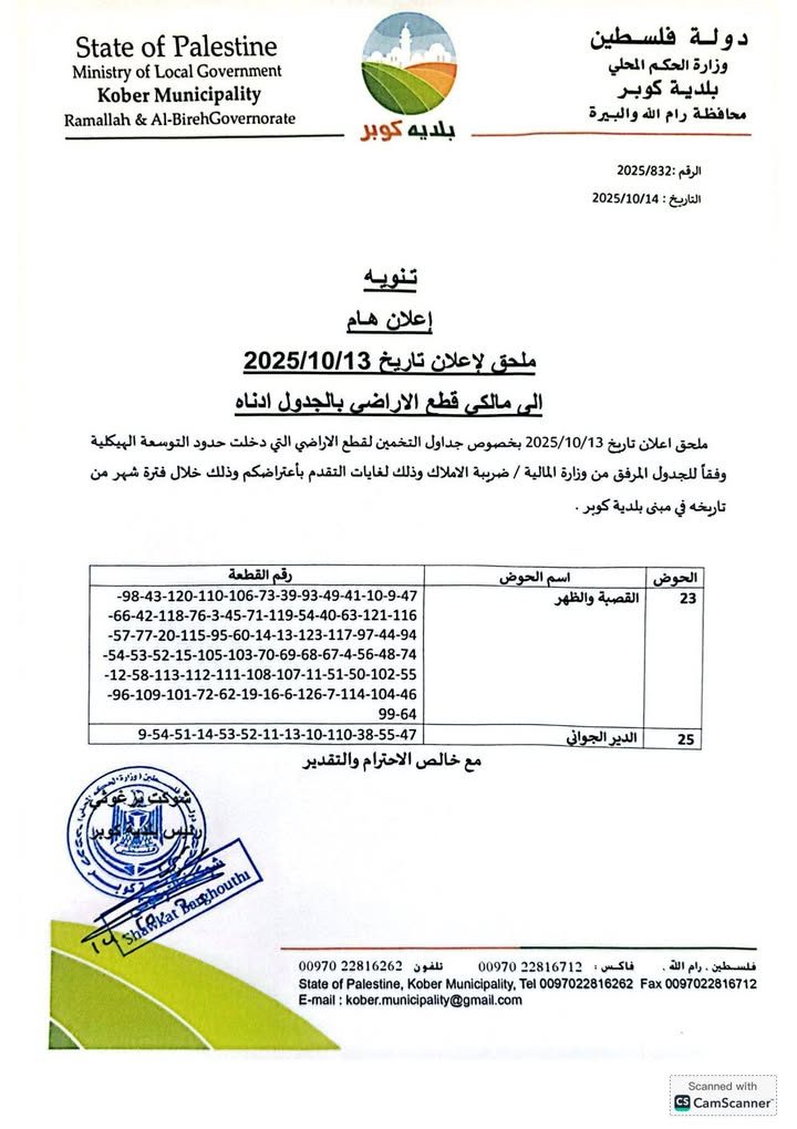 جداول التخمين للاعتراضات – صورة 4