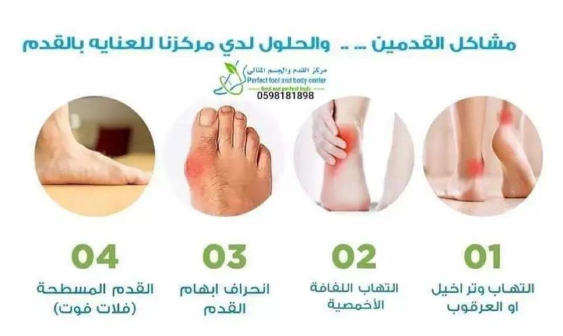 يعلن مركز كوبر الطبي وبالتعاون مع مركز العناية بالقدم والجسم المثالي