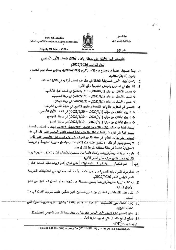 خبر من بلدية كوبر – 19 آذار 2026