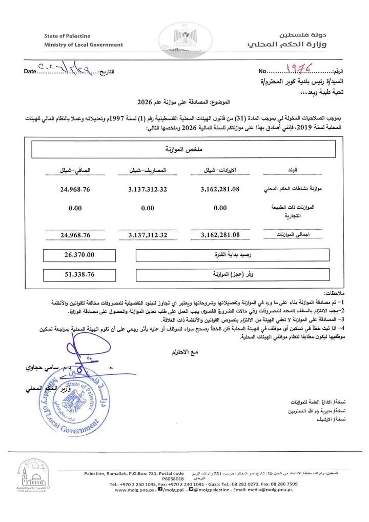 مصادقة الوزير على موازنة بلدية كوبر 2026