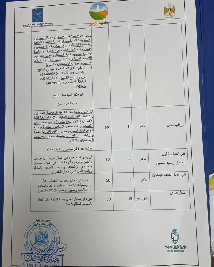 إعلان صادر عن بلدية كوبر