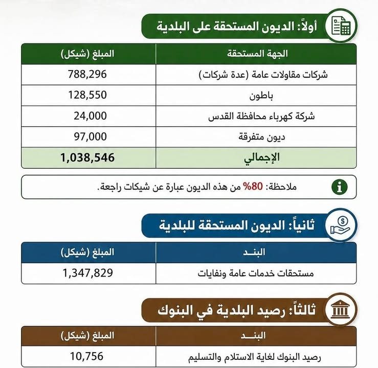 أهلَنا الكِرامَ في قريةِ كوبر