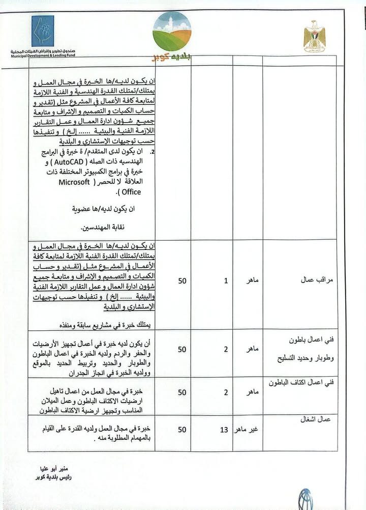إعلان صادر عن بلدية كوبر – صورة 2